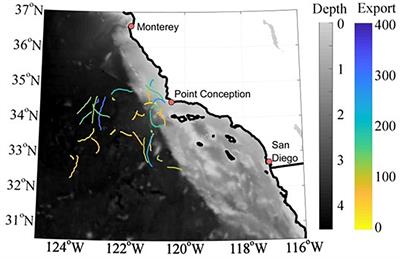 Investigating Particle Size-Flux Relationships and the Biological Pump Across a Range of Plankton Ecosystem States From Coastal to Oligotrophic